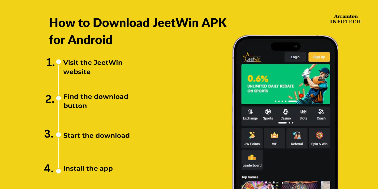 JeeTwin এজেন্টিৰ মাচুলৰ গঠন কিদৰে?